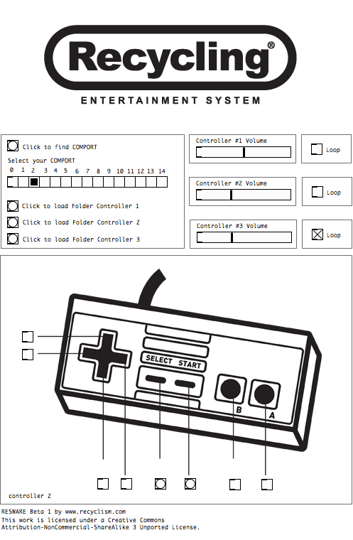 The Recycling Entertainment System Mini Wiring Instructions